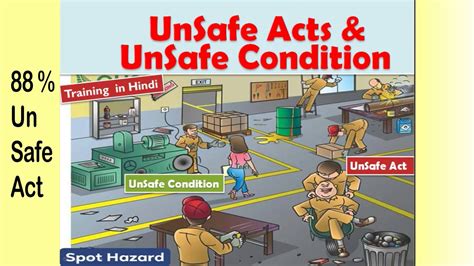 examples of unsafe actions that could lead to accident in the workshop