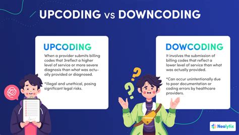 Examples Of Upcoding In Healthcare