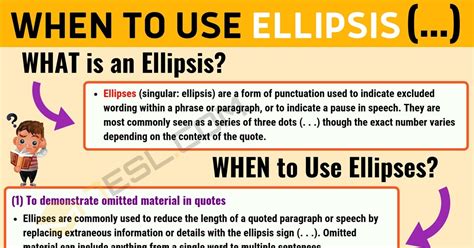 examples of using ellipses
