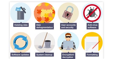 examples of utility software and their functions