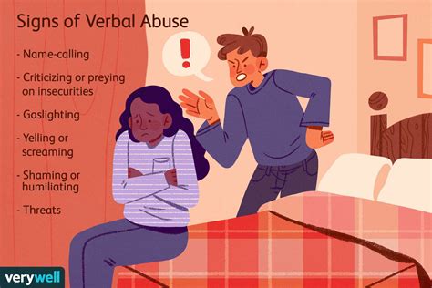 Examples Of Verbal Abuse In Schools