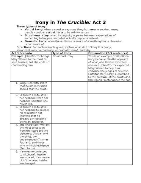 Examples Of Verbal Irony In Act 3 Of The Crucible