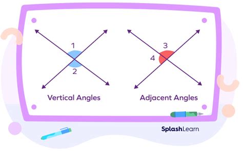 Examples Of Vertical And Adjacent Angles