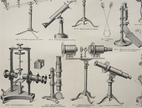Examples Of Viewing Instruments