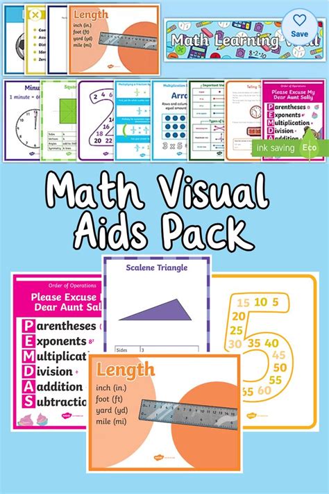 Examples Of Visual Aids In Mathematics