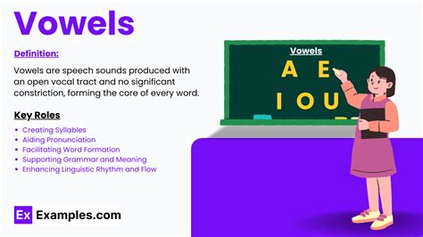 Examples Of Vowels