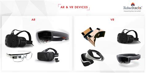 Examples Of Vr Devices