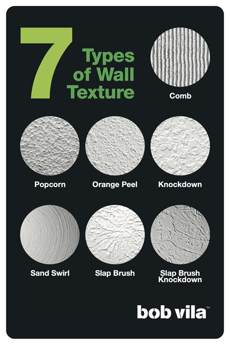 Examples Of Wall Texture