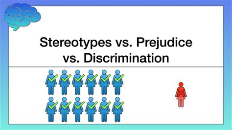 examples of ways to challenge prejudice and discrimination