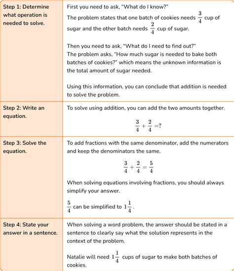 examples of word problems involving fractions