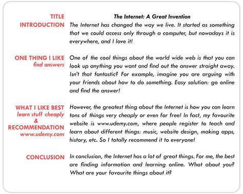 Examples Of Writing Articles