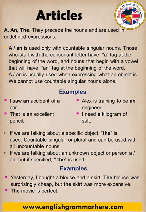 examples of writing articles in english