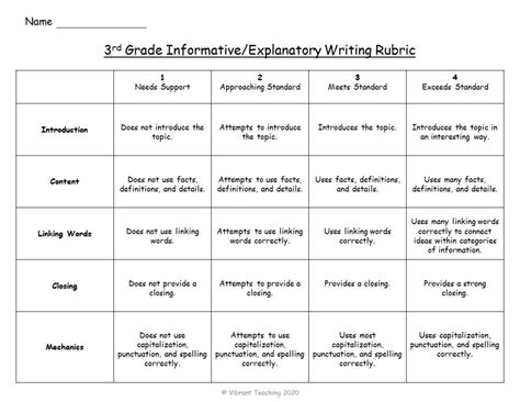 Examples Of Writing Rubrics For Elementary