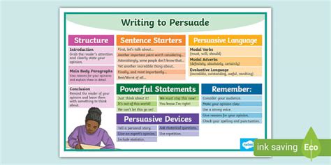 Examples Of Writing To Persuade