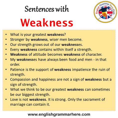 Examples Of Writing Weaknesses