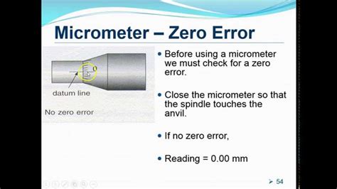 Examples Of Zero Error