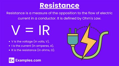 Examples Resistance In Physics