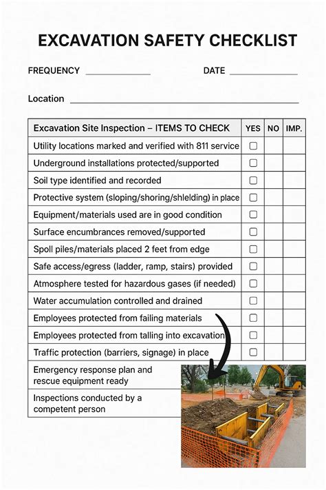2.Checklist for Excavation Engineering Technology Free 30day