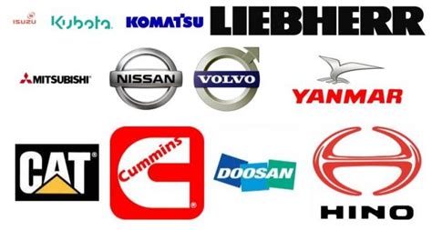 Excavator Name Brands