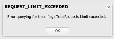 Exceeded The Threshold