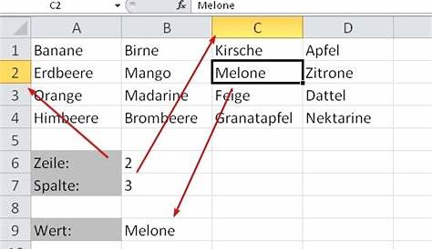 Excel-Funktionen INDEX & VERGLEICH schnell erklärt