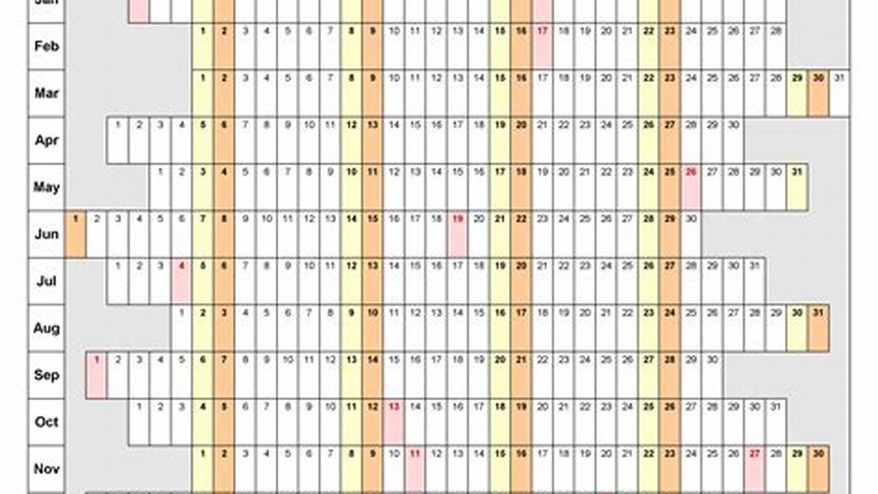 Excel Format Calendar 2025