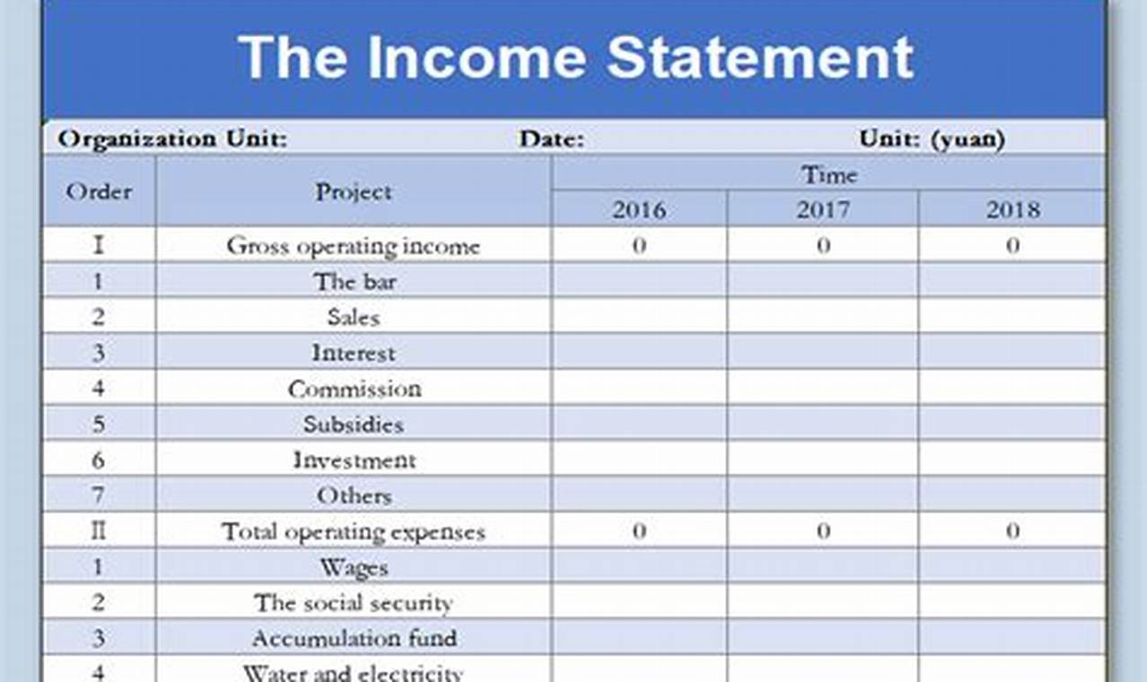How to Create an Excel Income Statement for Accurate Financial Reporting