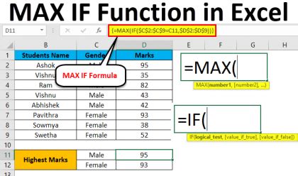 Excel formula Maximum value if Exceljet