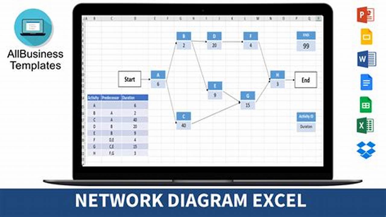 Excel Network Diagram: A Comprehensive Guide
