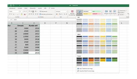 Tabellenblatt | Excel nervt