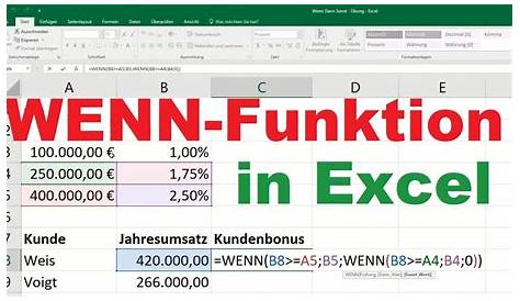Microsoft Excel WENN-Funktion - Einfach erklärt - Anuschka Schwed