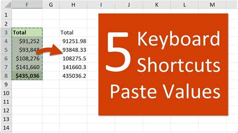 Excel keyboard shortcut paste values polrecoop