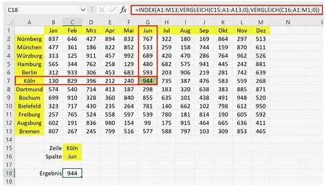Tabellen in Excel erstellen: 14 Schritte (mit Bildern) – wikiHow