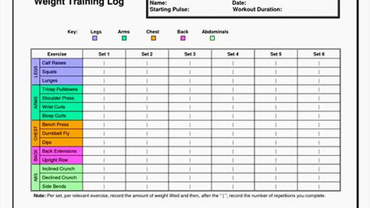 Excel Template for Workout Plan: A Comprehensive Guide to Tracking Your Fitness Journey