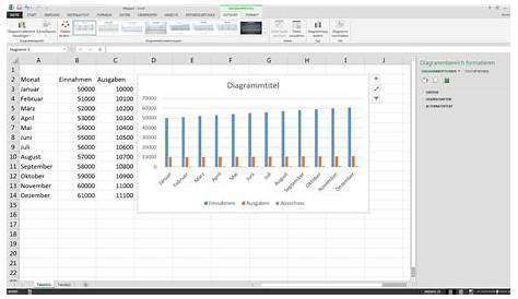 40+ Fakten über Excel Diagramm Erstellen Aus Tabelle! So können sie das