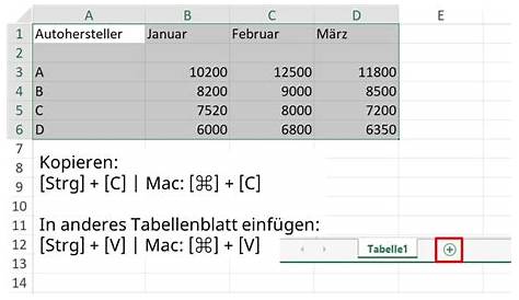 Excel: Zellen verbinden und zusammenführen | Anleitung - IONOS