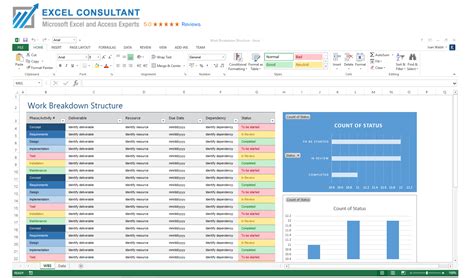 5 Excel Tips
