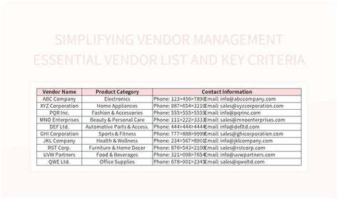 excel academy vendor list