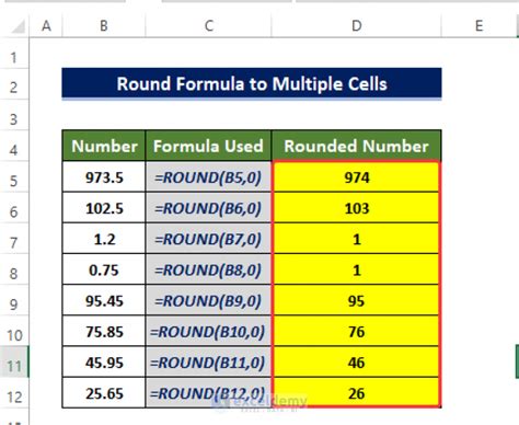 excel add round formula to multiple cells