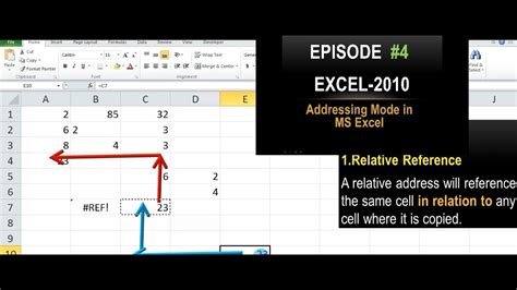 Excel Addressing Made Easy