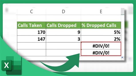 excel allow divide by zero