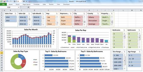 excel analysis format