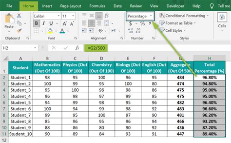 Mastering Excel Percentages