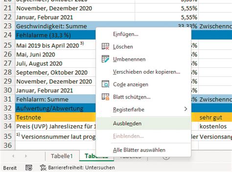 Excel Vba Tutorial For Beginners distributorsdesign