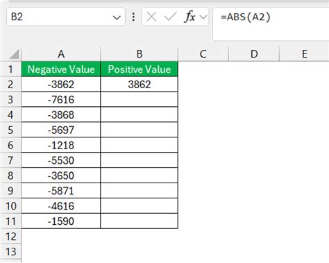 Excel Auto Negative Value