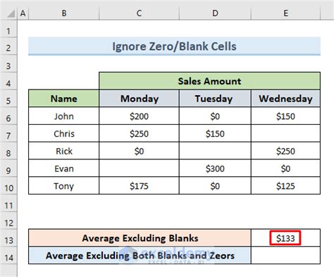 excel average exclude zero and blank