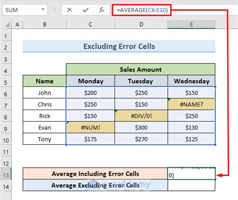 excel average formula from another sheet