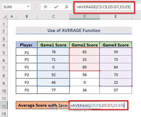 excel average if multiple range