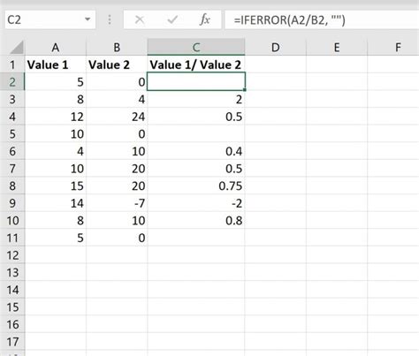 excel average ignore div 0