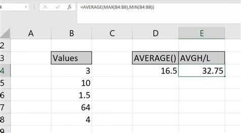 excel average of 4 highest values